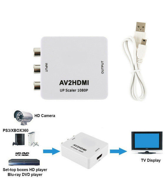 ANALOGISCHE VIDEO KONVERTIER NACH AV RCA F HDMI2AV QYV04