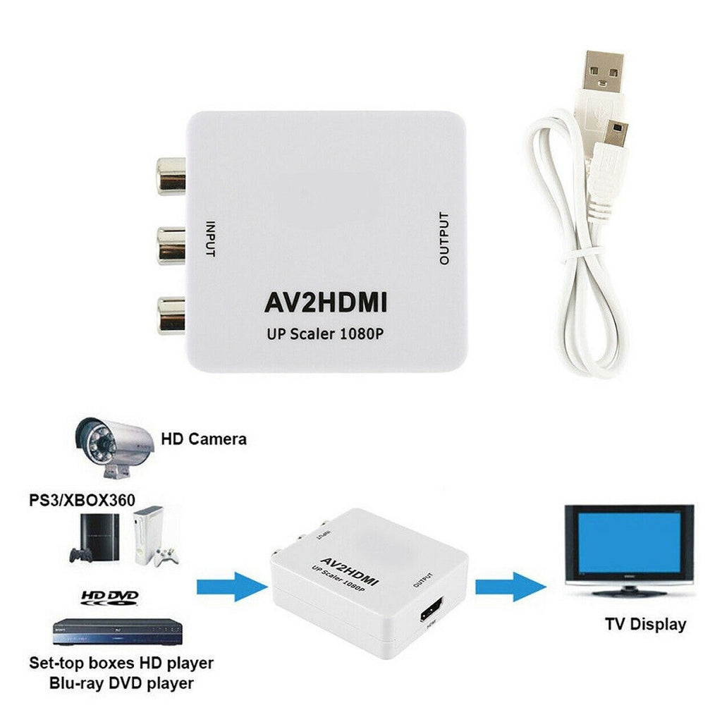 ANALOGISCHE VIDEO KONVERTIER NACH AV RCA F HDMI2AV QYV04