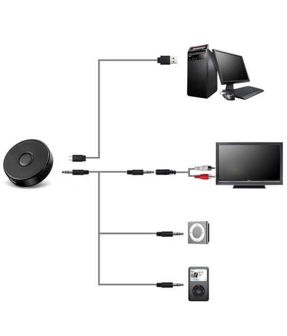 AUDIO RECEIVER EXTX10 4.0 + EDR KLINKE ENTFERNUNG 10MT IPHONE IPAD HIFI IPOD TV STEREO PC DONGLE