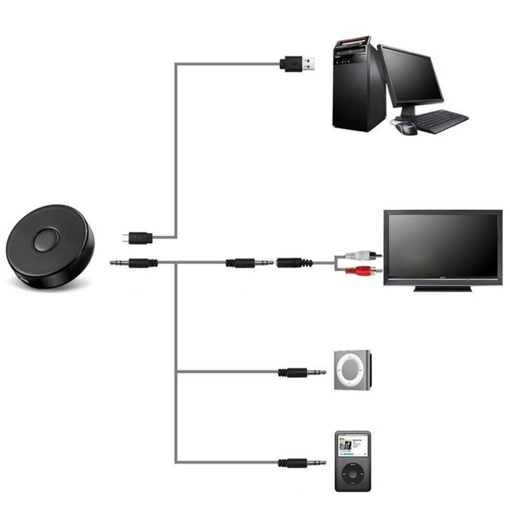 AUDIO RECEIVER EXTX10 4.0 + EDR KLINKE ENTFERNUNG 10MT IPHONE IPAD HIFI IPOD TV STEREO PC DONGLE