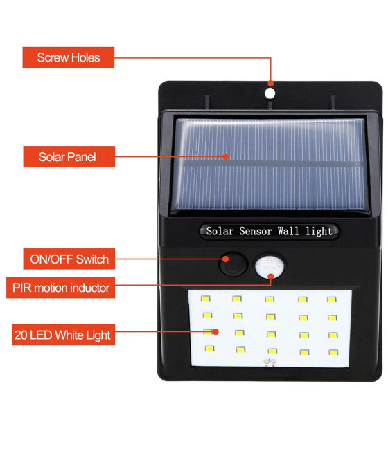 20 LED-SCHEINWERFER MIT SOLARPANEL BEWEGUNGSSENSOR UND DÄMMERUNGSSENSOR