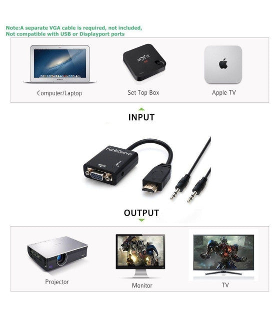 3-IN-1 HDMI ZU VGA KONVERTER ADAPTER MIT AUDIO ZU MINI MICRO HDMI KABEL