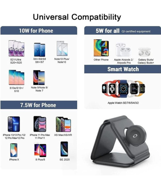 3IN1 DRAHTLOSES LADEGERÄT 15W FALTBARES MAGNETISCHES LADEGERÄT